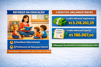 Sancionadas leis que autorizam créditos adicionais e contratações para 2026